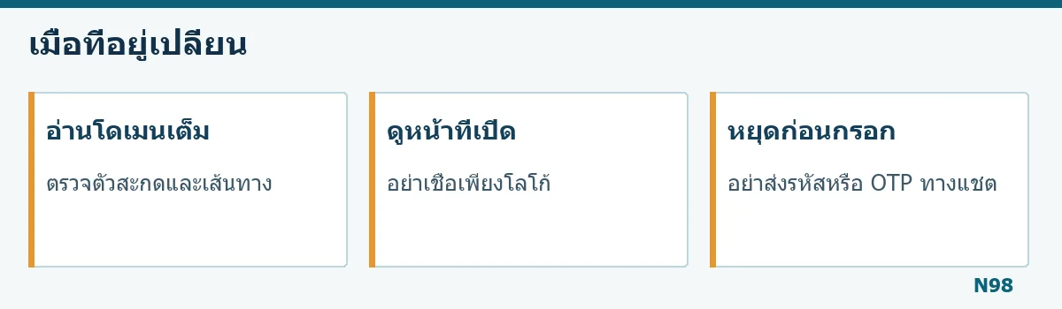 แผนภาพตรวจโดเมนและข้อมูลก่อนกรอก