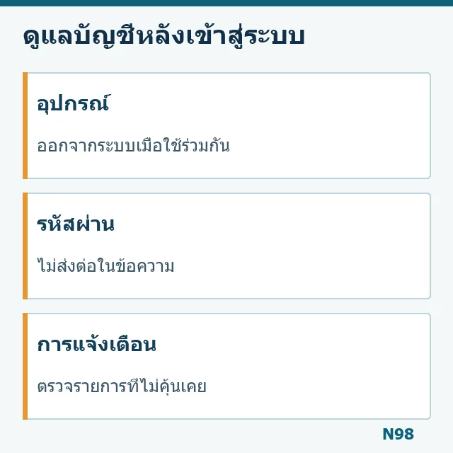 แผนภาพดูแลอุปกรณ์ รหัสผ่าน และรายการบัญชี