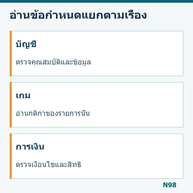 การเงินและโปรโมชั่น